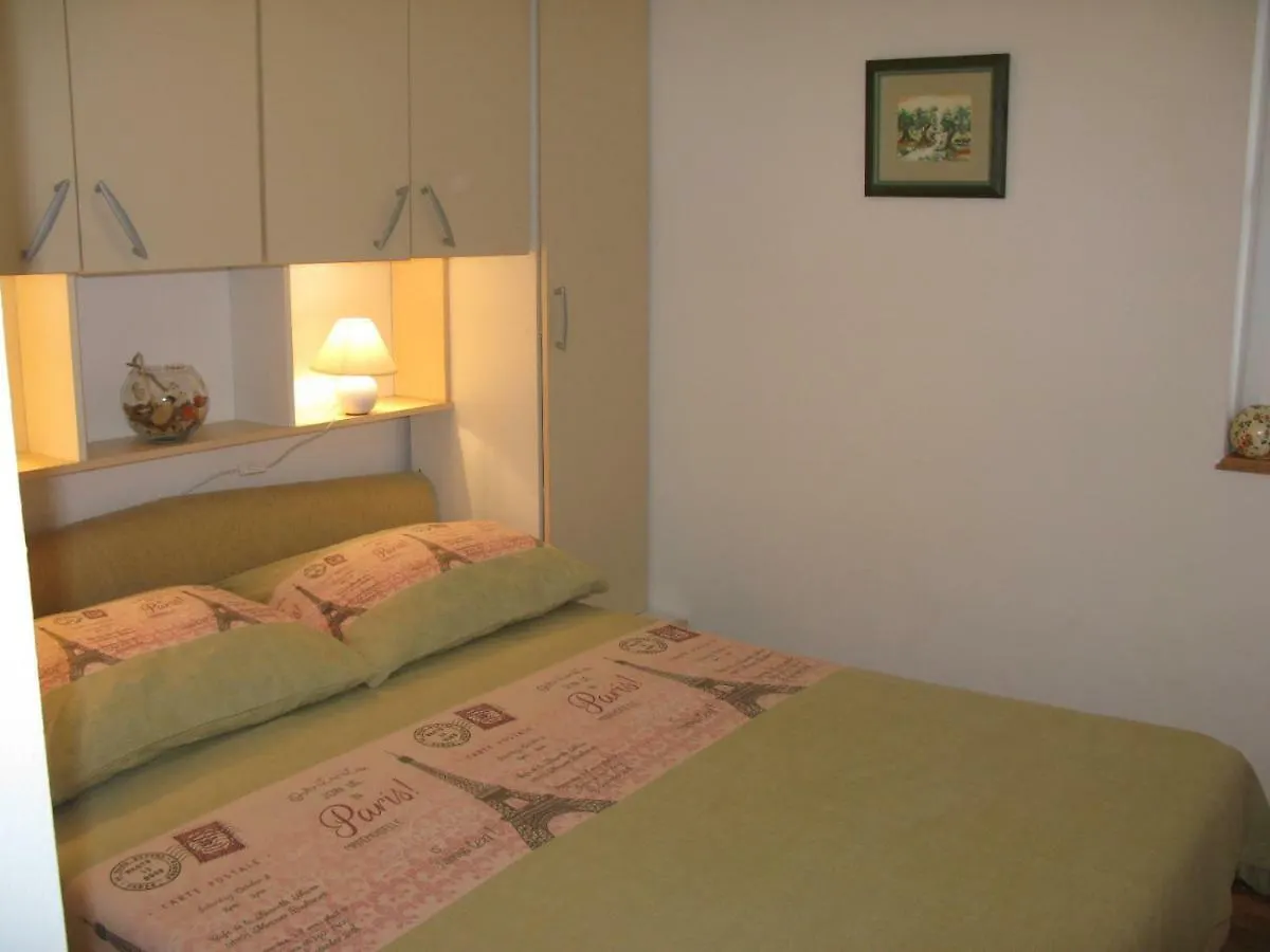 Kuca Za Odmor Tomic Villa Zára